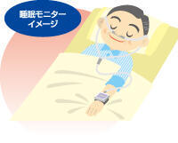 睡眠モニターイメージ