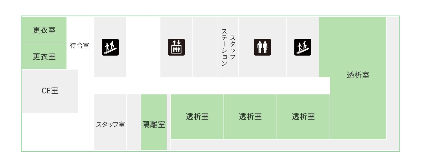 6F(透析センター)